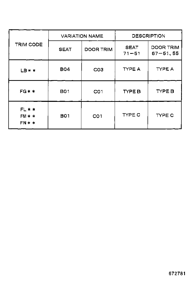 Figure 672781