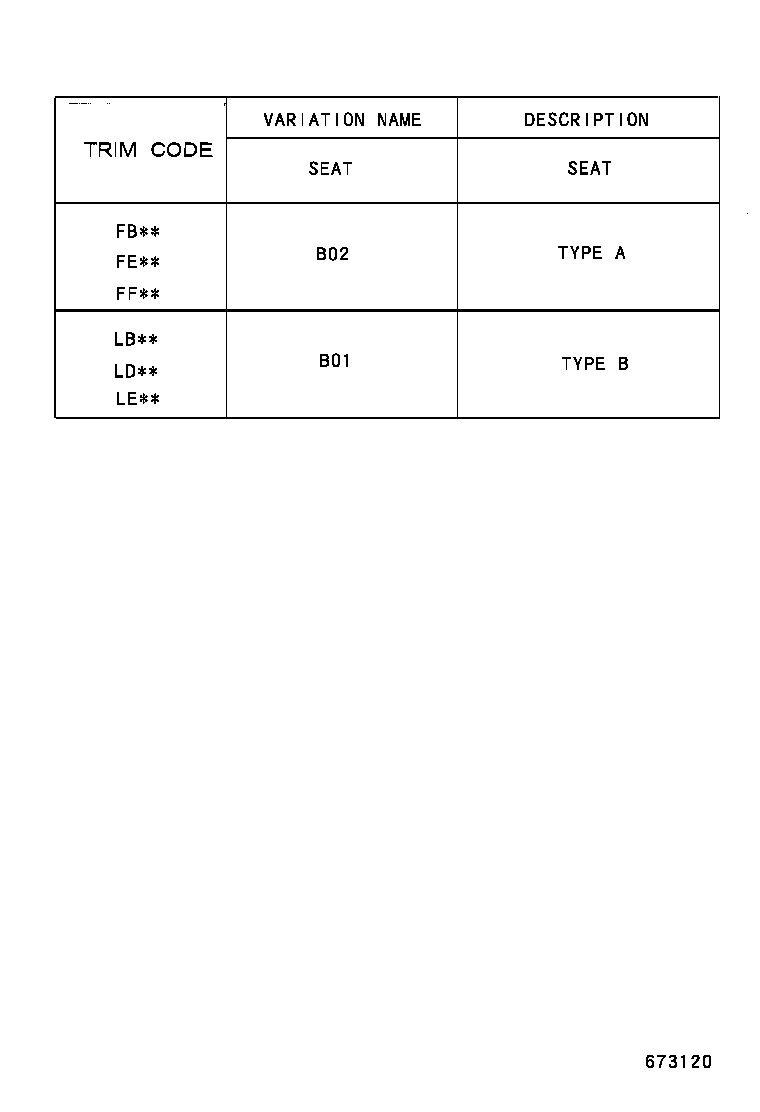 Figure 673120