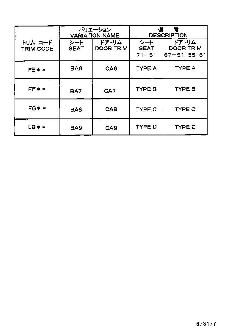 Figure 673177