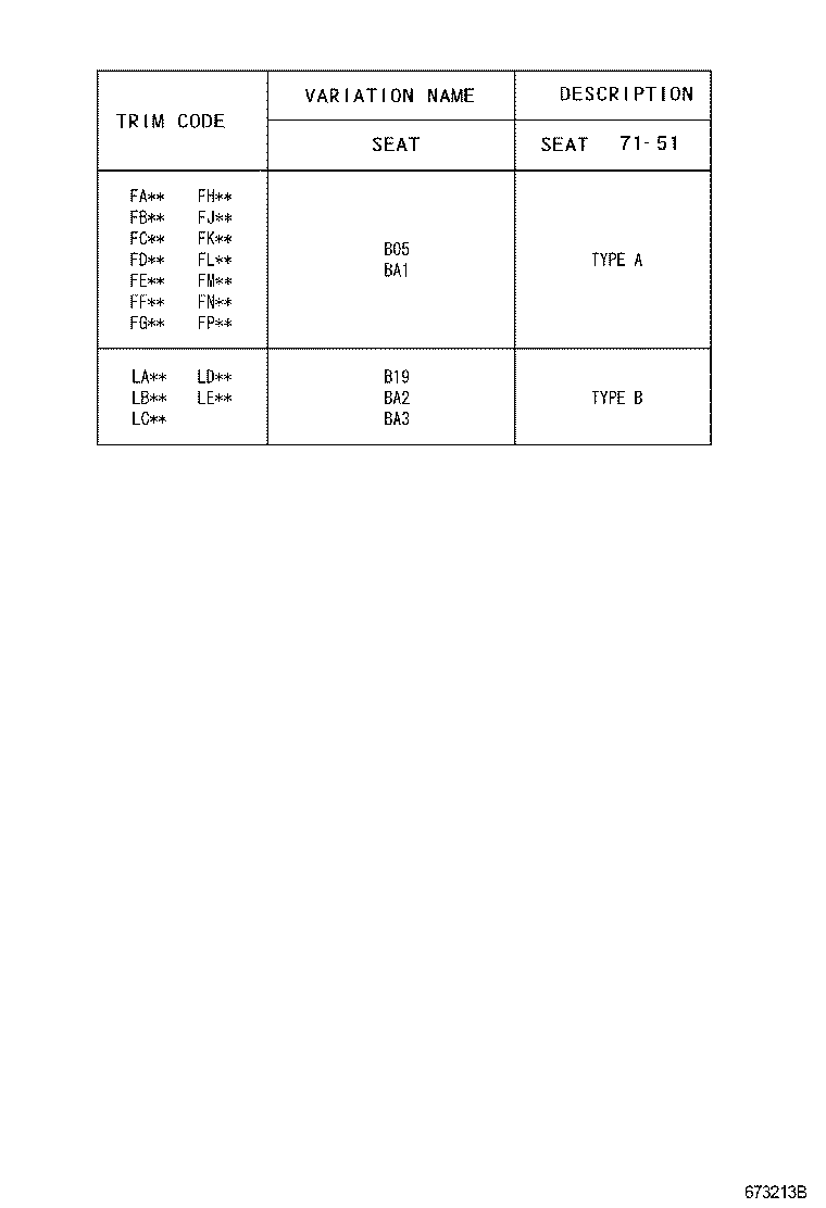 Figure 673213B