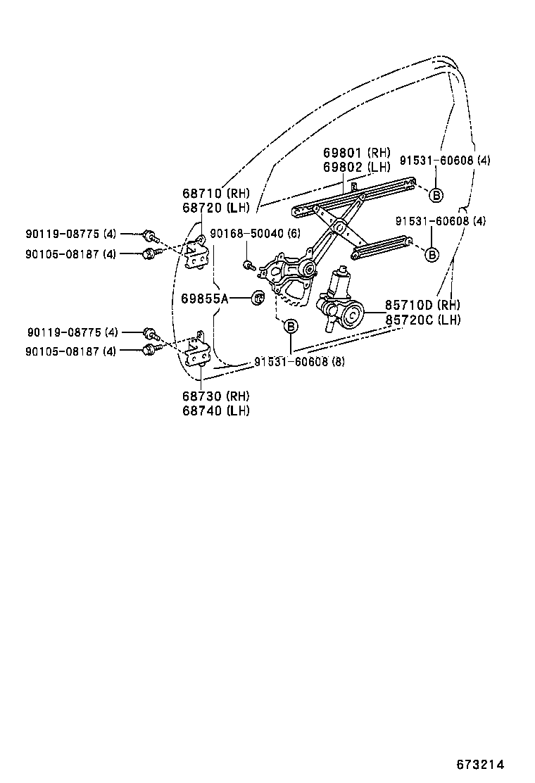 Figure 673214