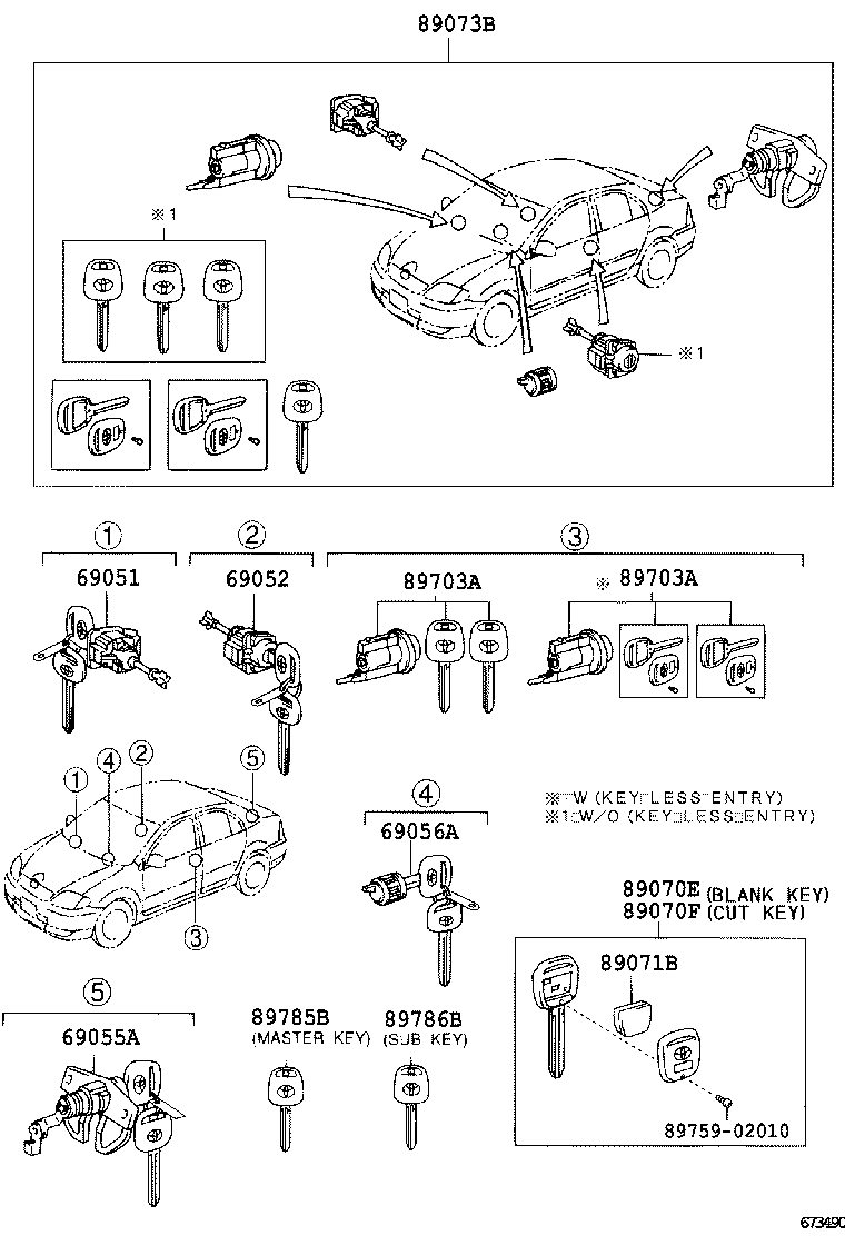 Figure 673490