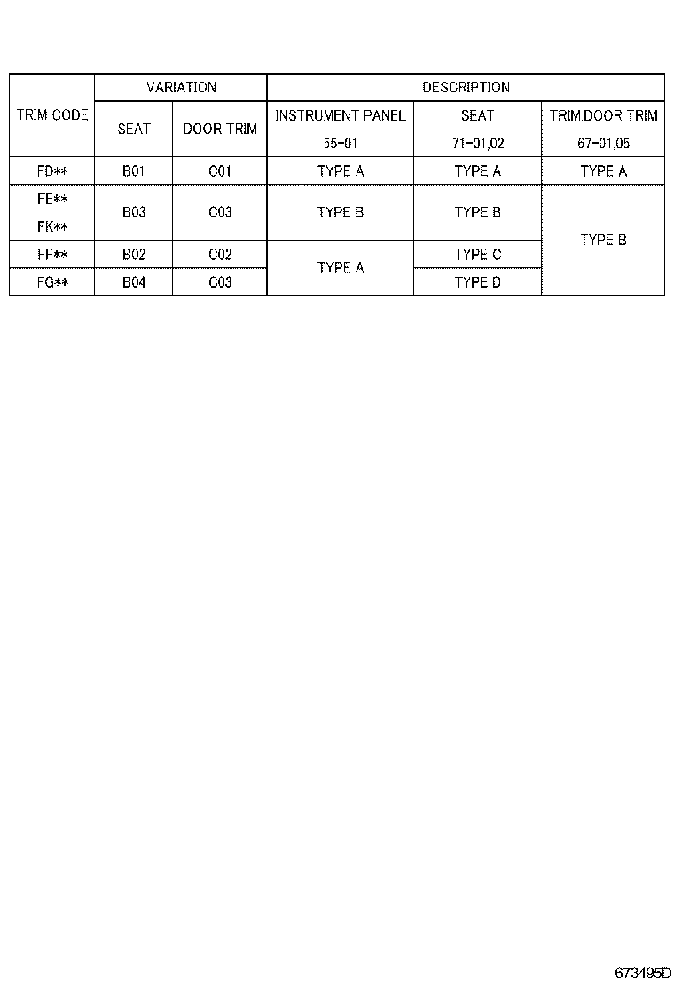 Figure 673495D