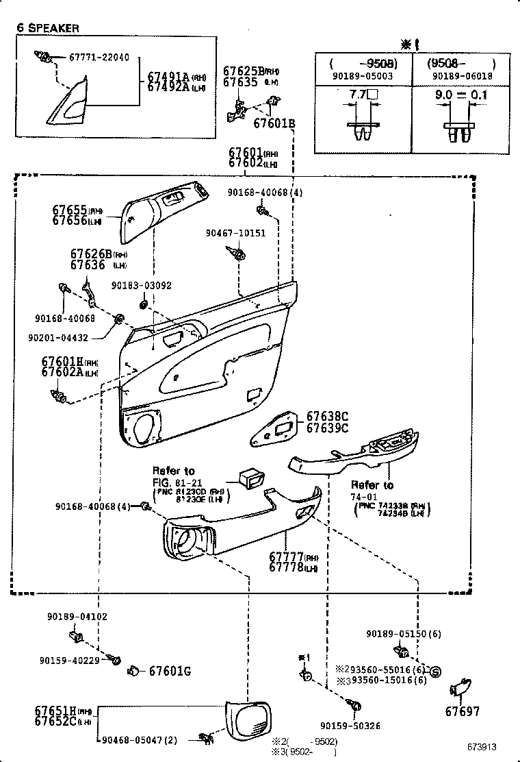 Figure 673913