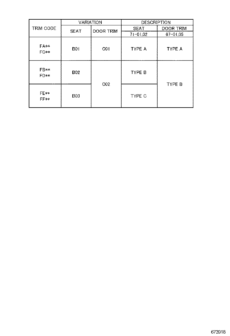 Figure 673918