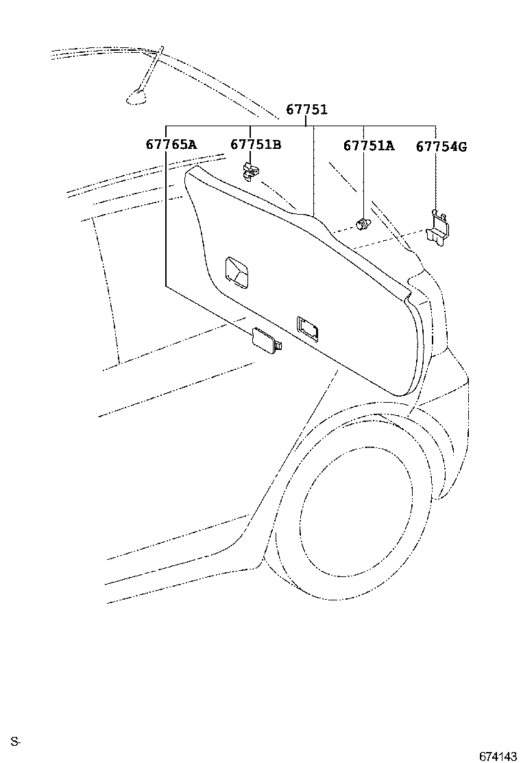 Figure 674143