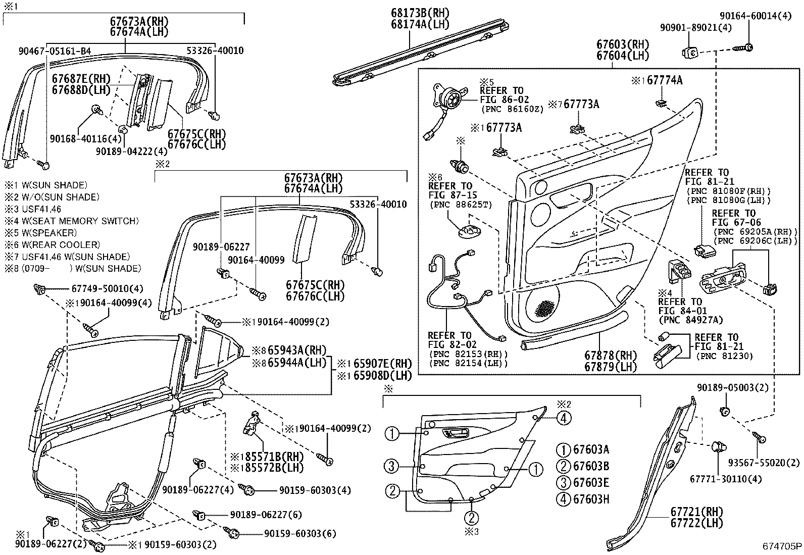 Figure 674705P