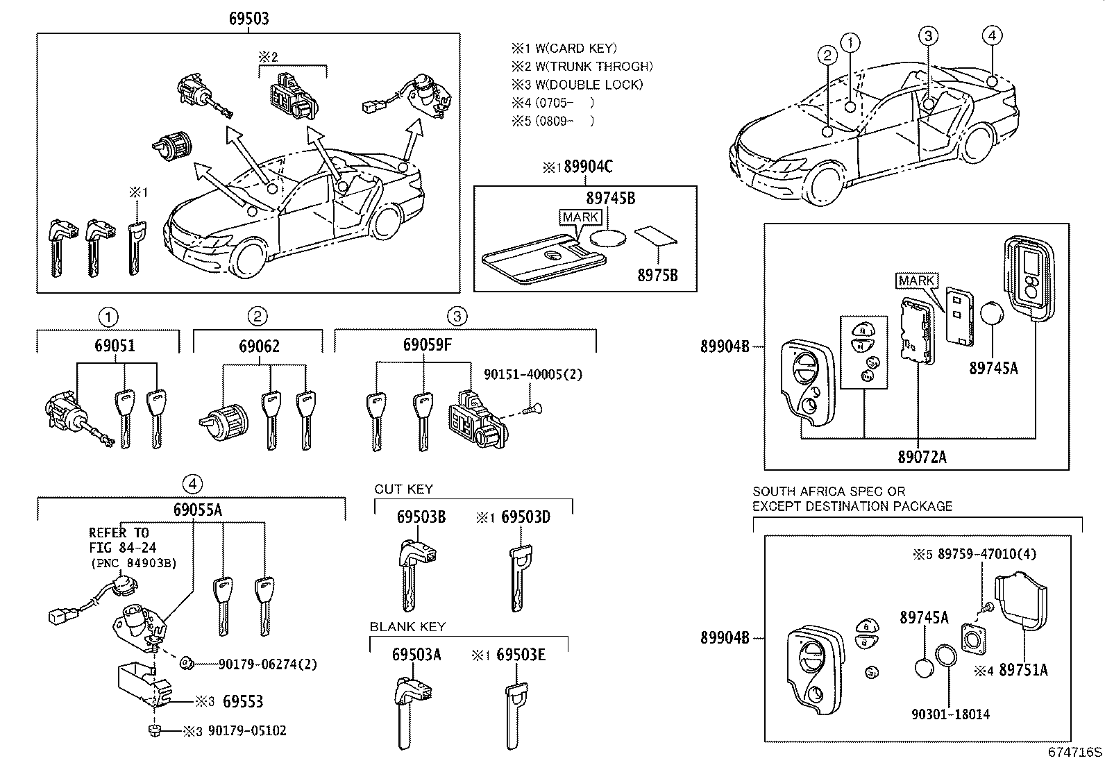 Figure 674716S
