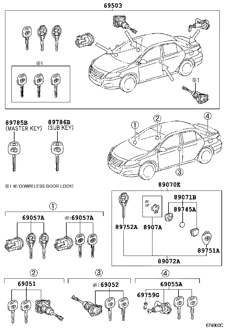 Figure 674900C