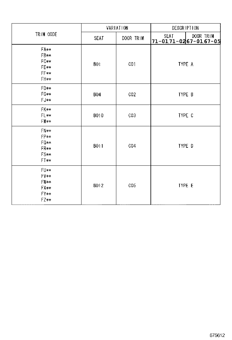 Figure 675612