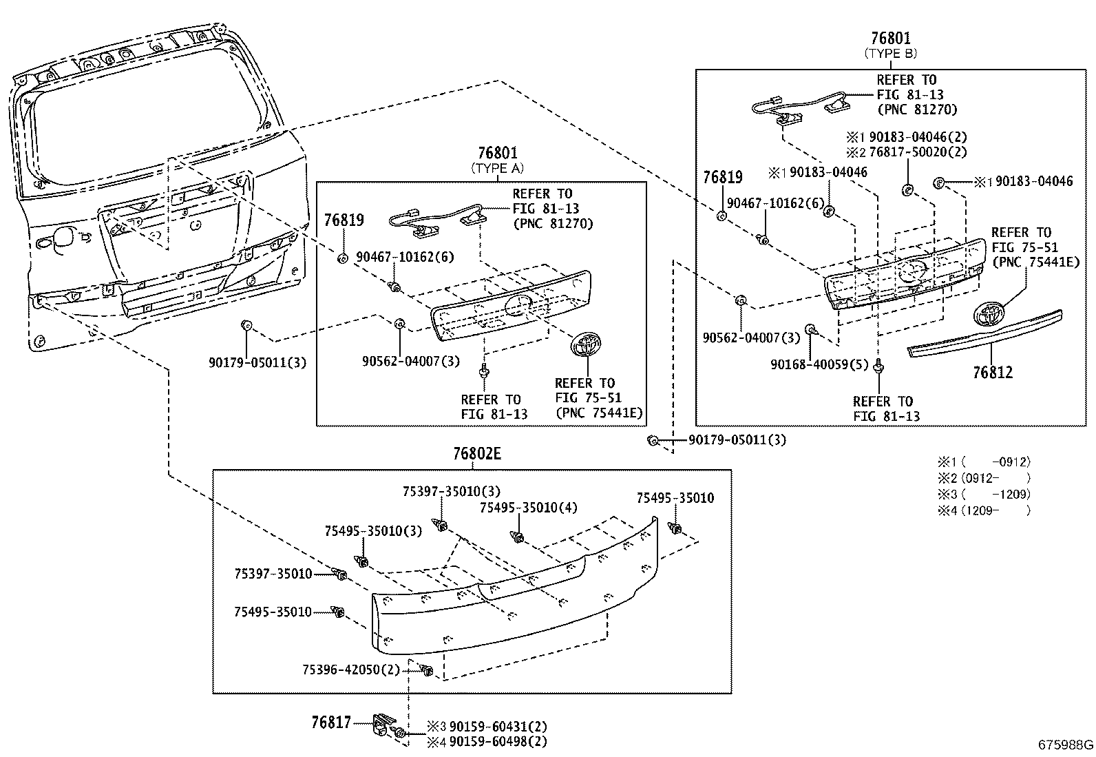 Figure 675988G