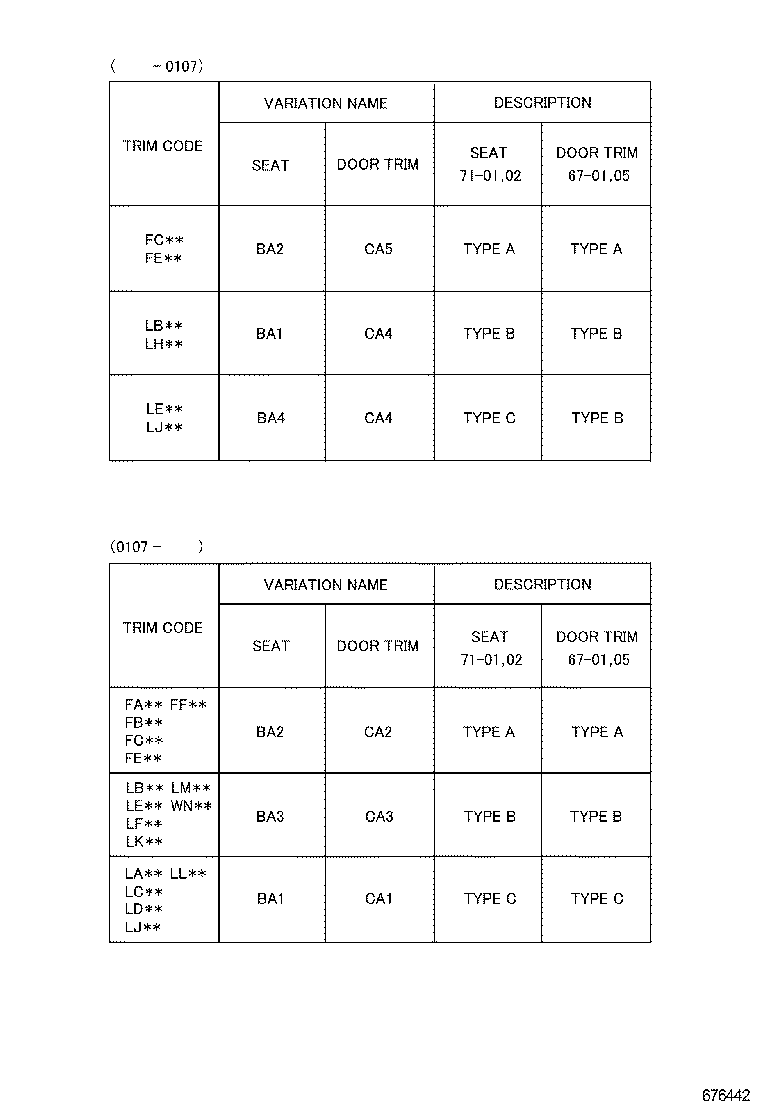 Figure 676442