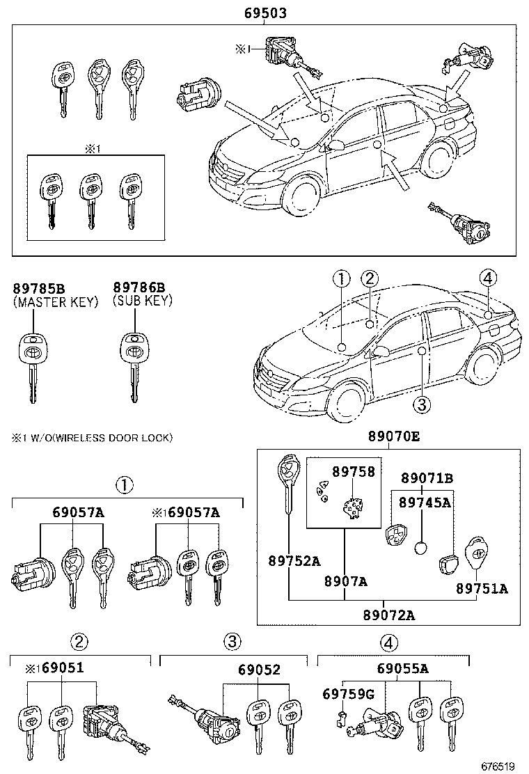 Figure 676519