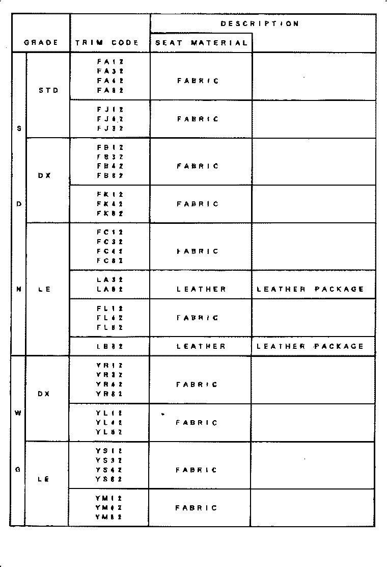 Figure 676788