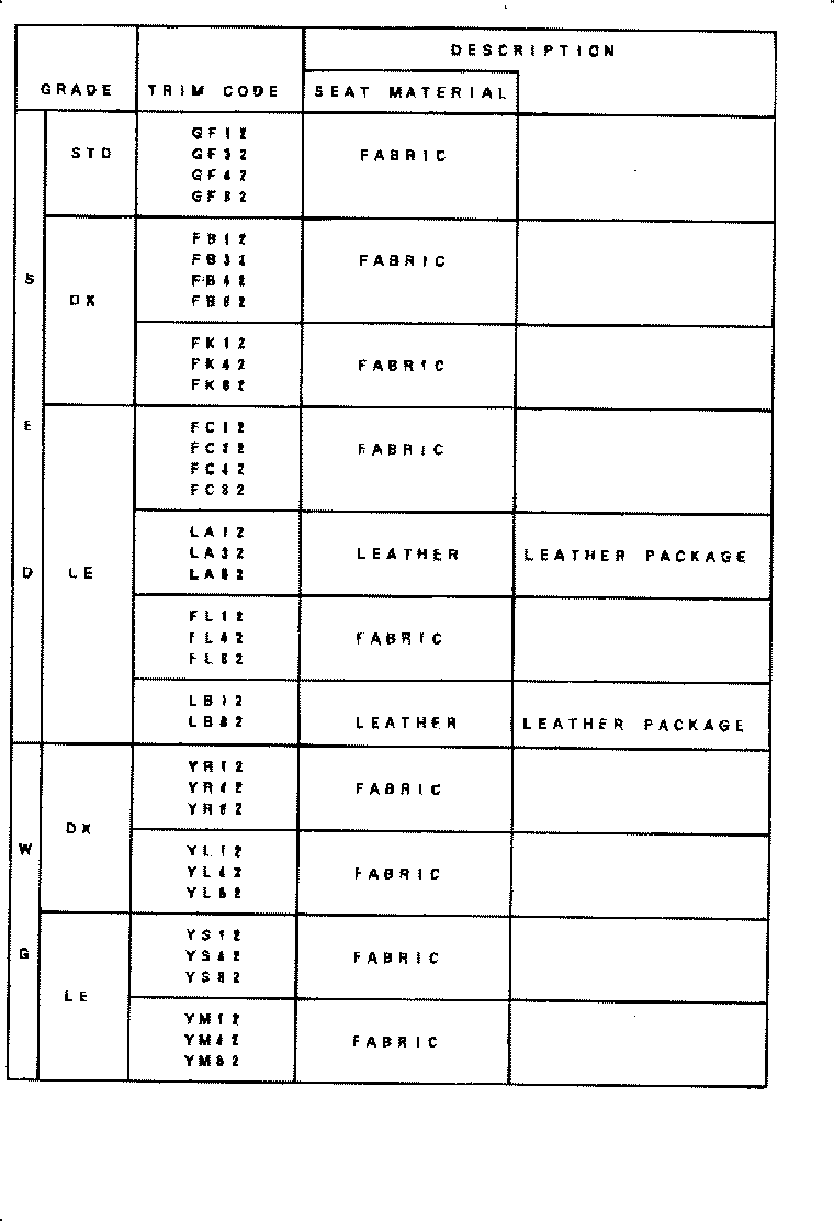 Figure 676789