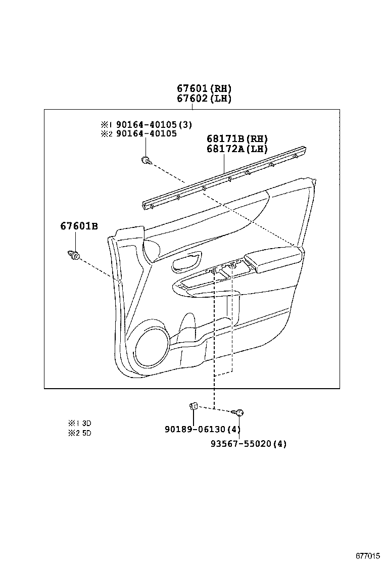 Figure 677015