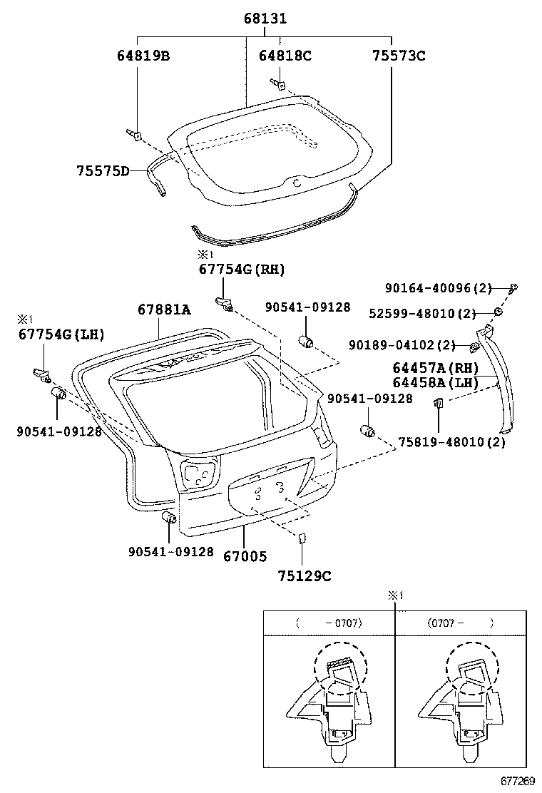 Figure 677269