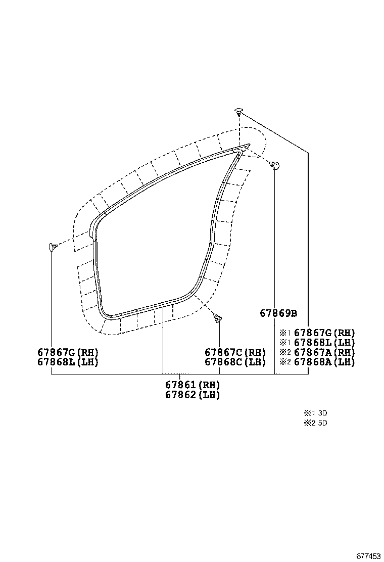 Figure 677453