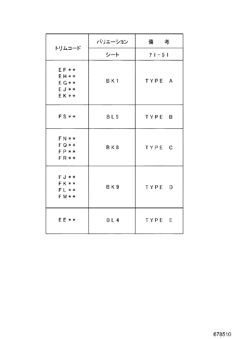 Figure 678510