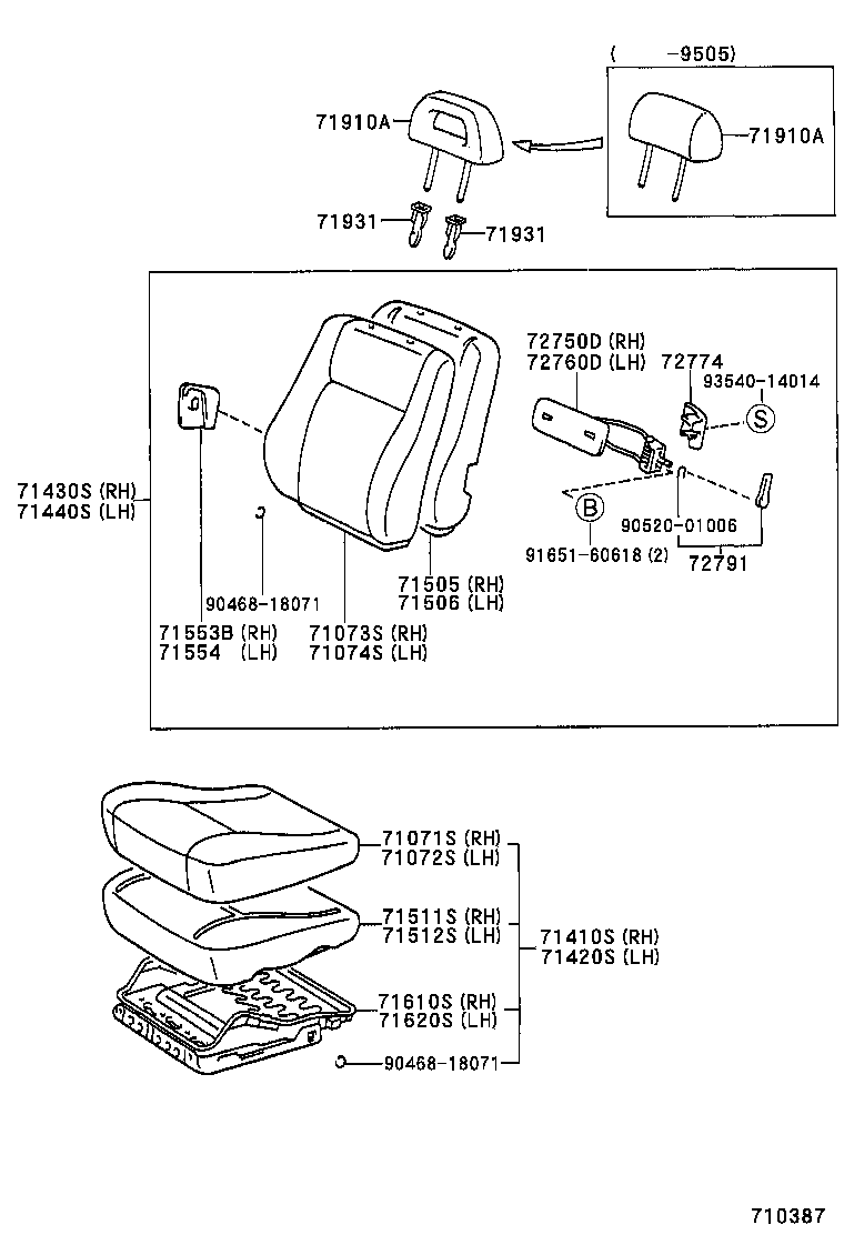 Figure 710387