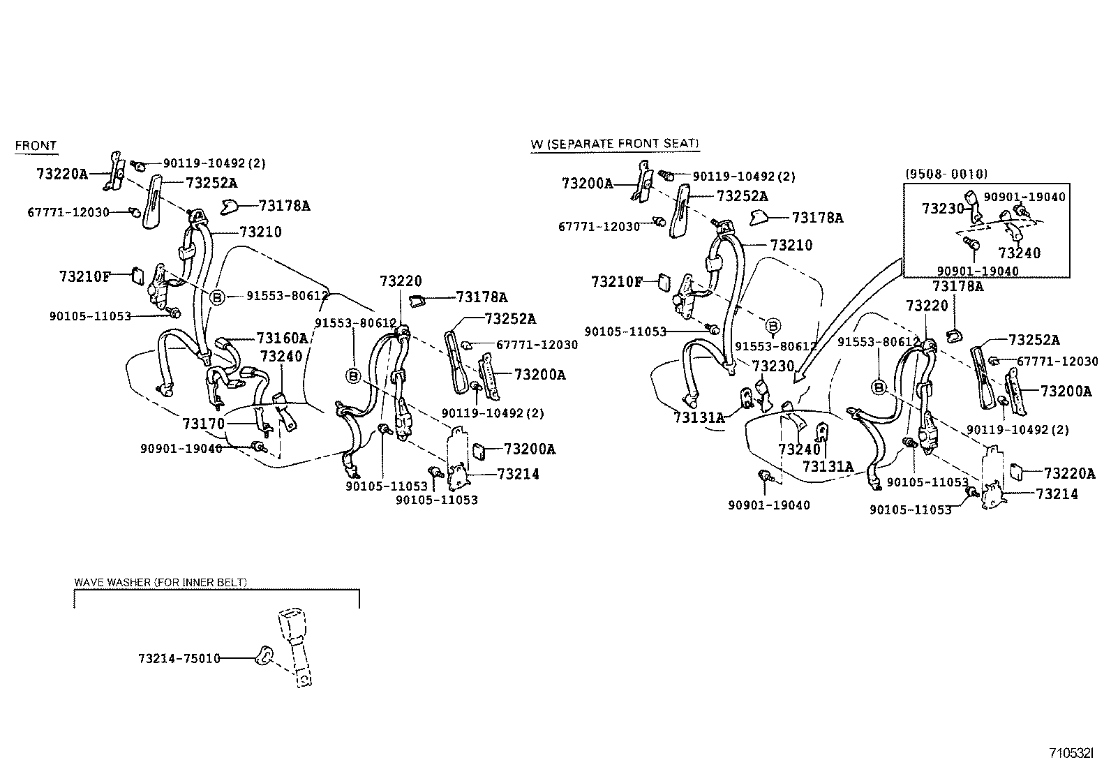 Figure 710532I