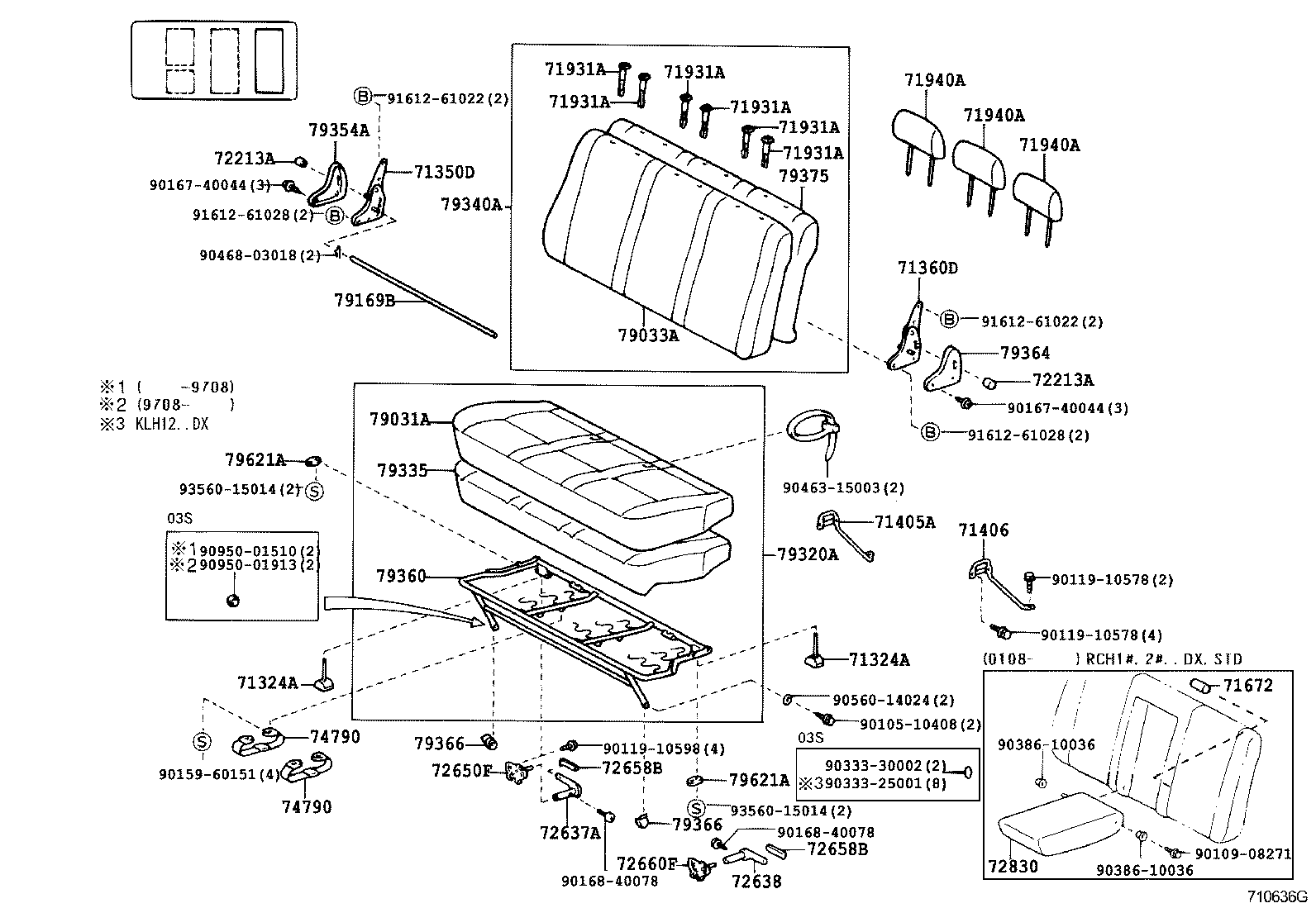 Figure 710636G