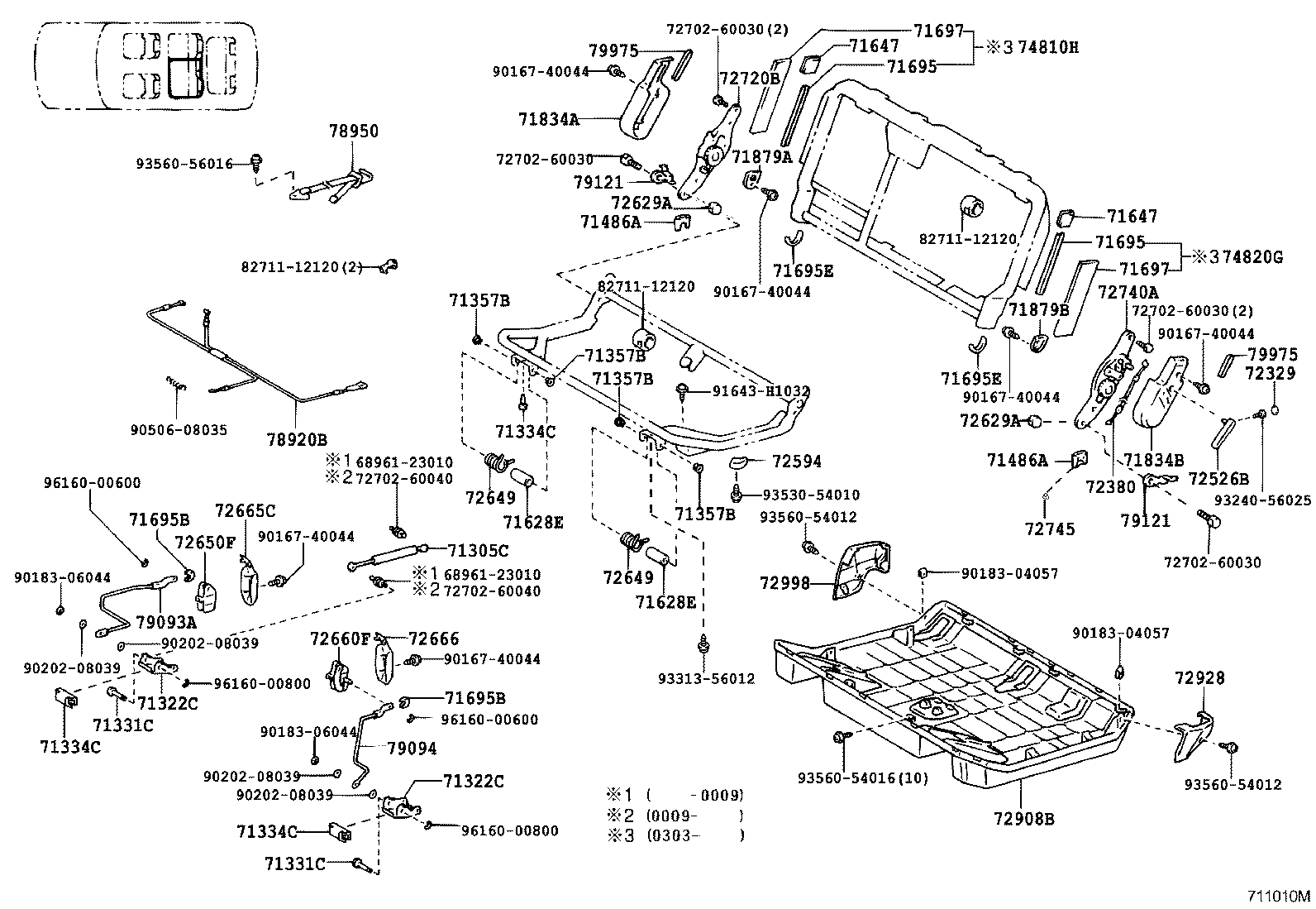 Figure 711010M