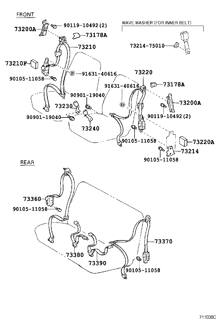 Figure 711036C