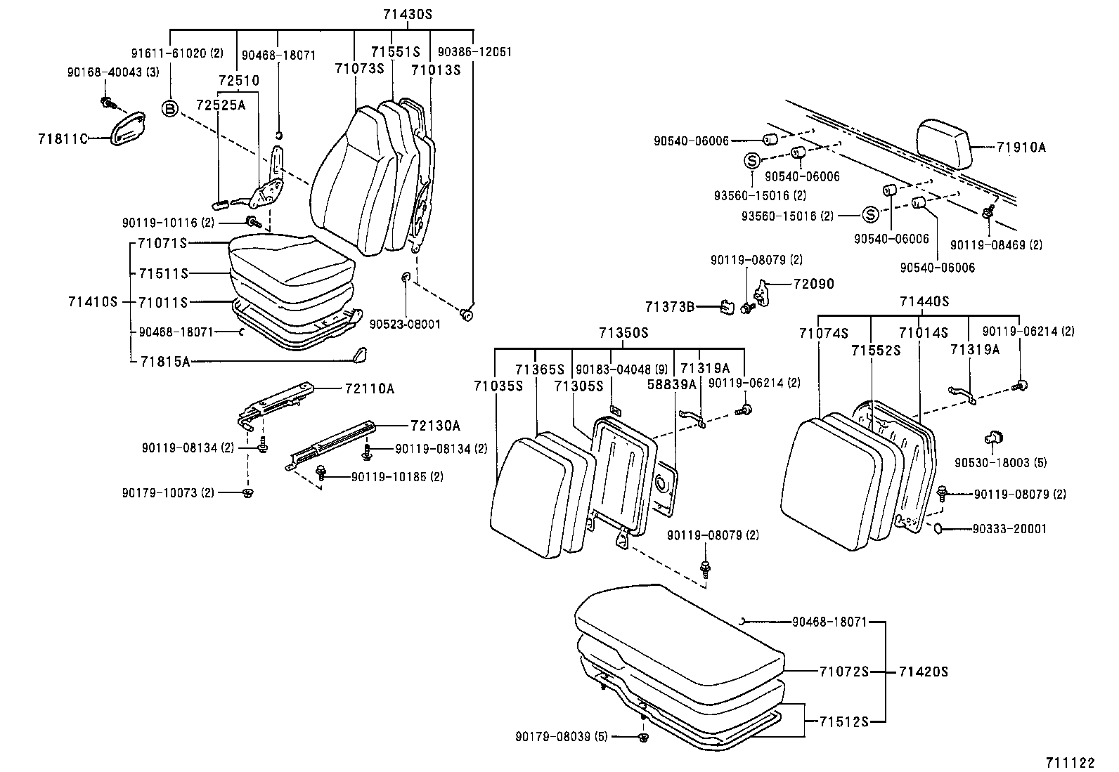 Figure 711122