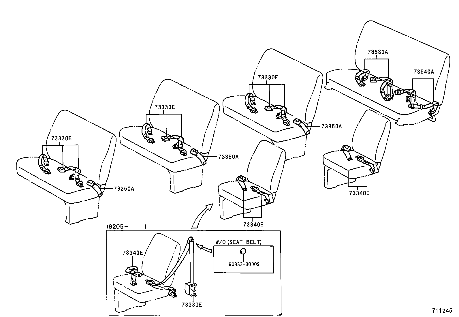 Figure 711245