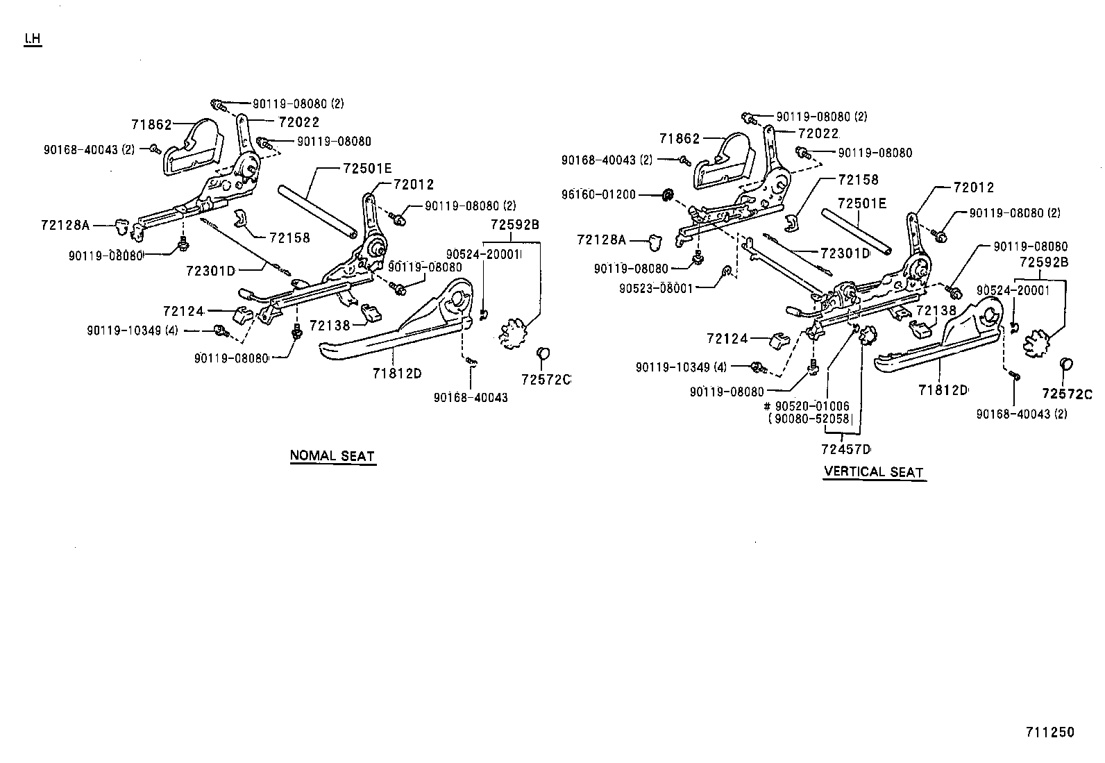 Figure 711250