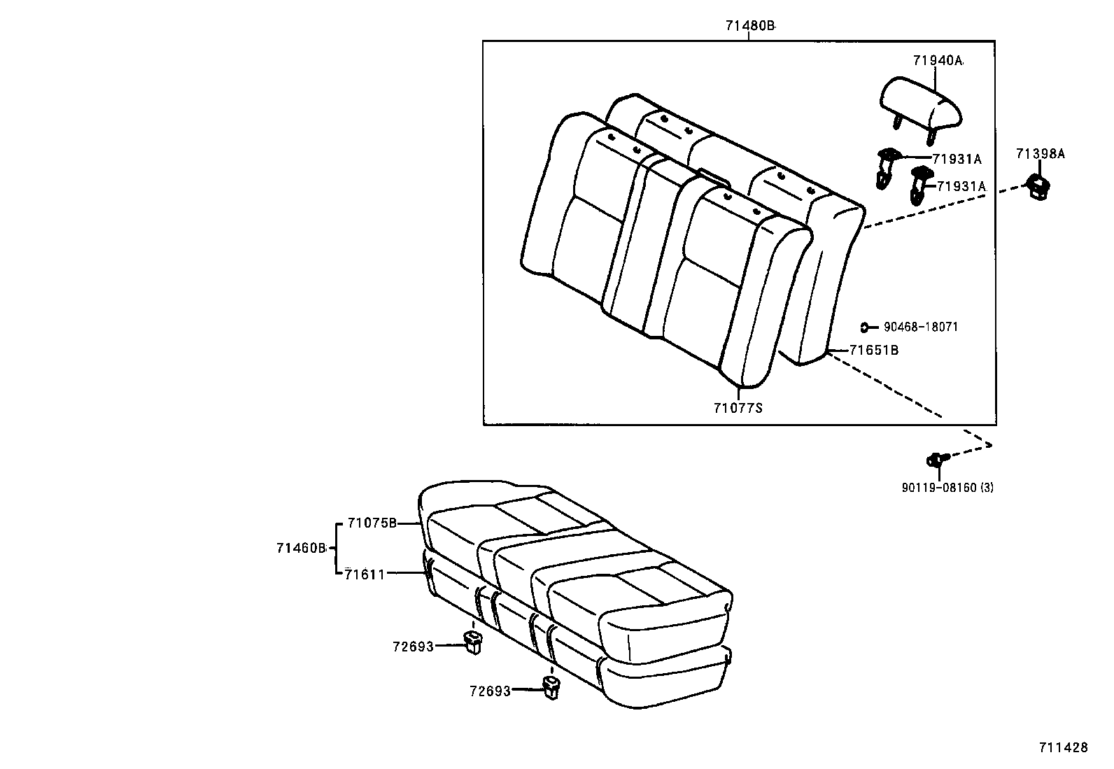 Figure 711428