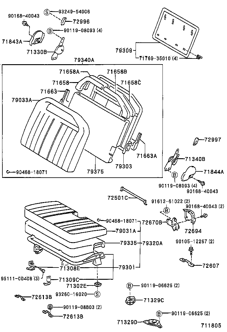 Figure 711805