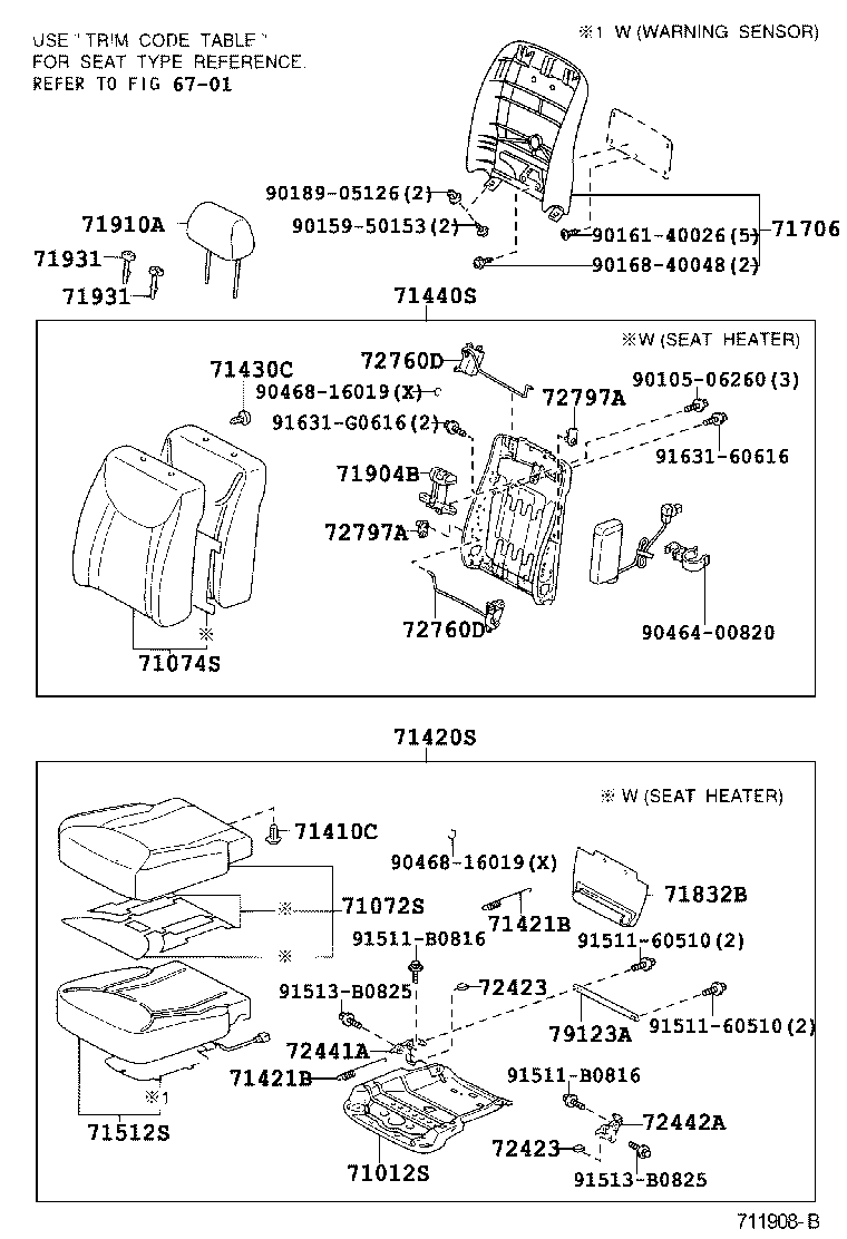 Figure 711908B
