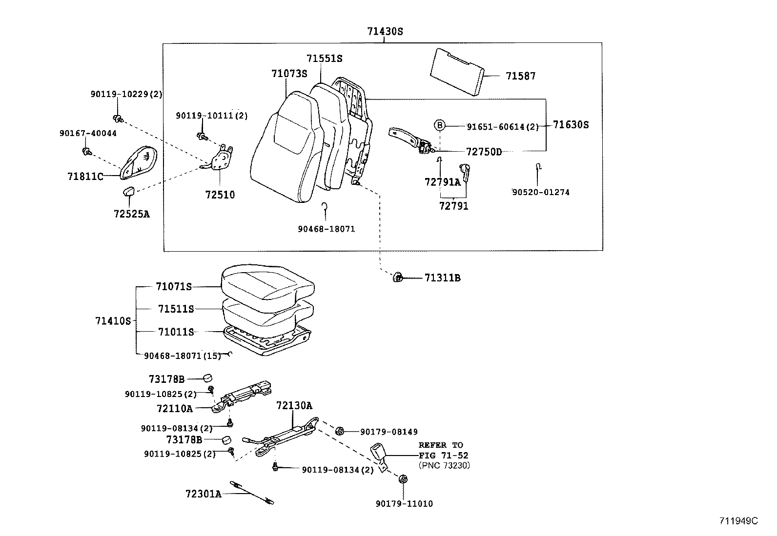 Figure 711949C