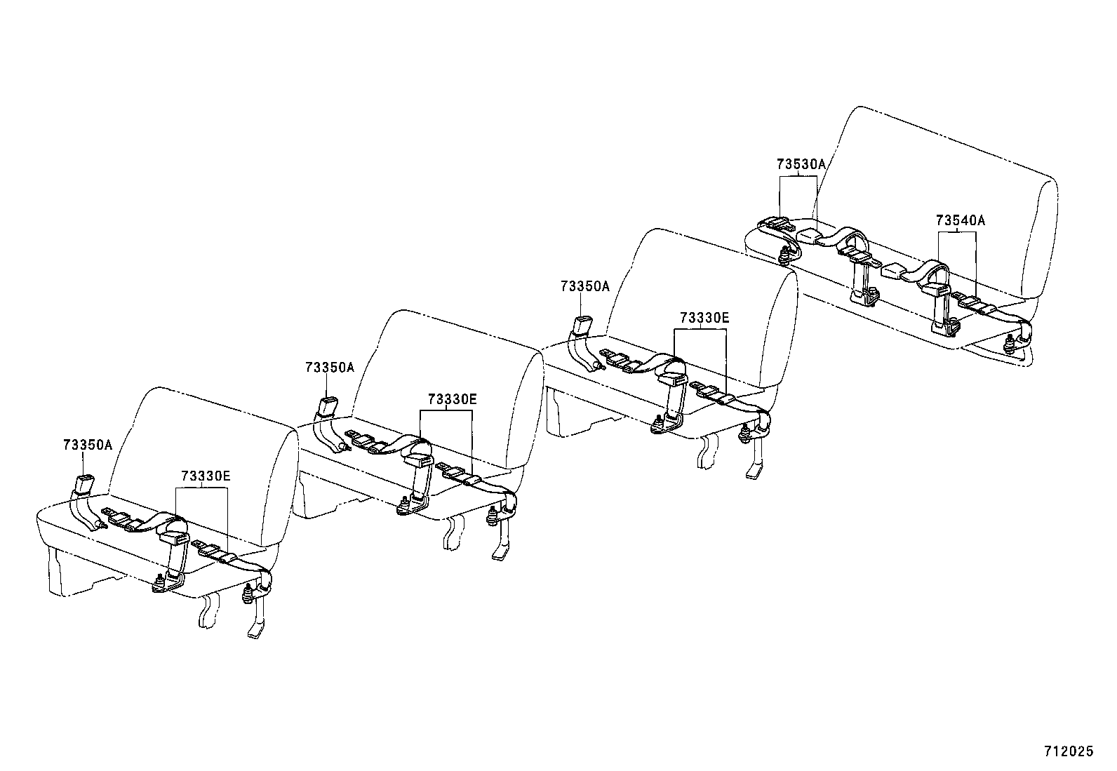 Figure 712025