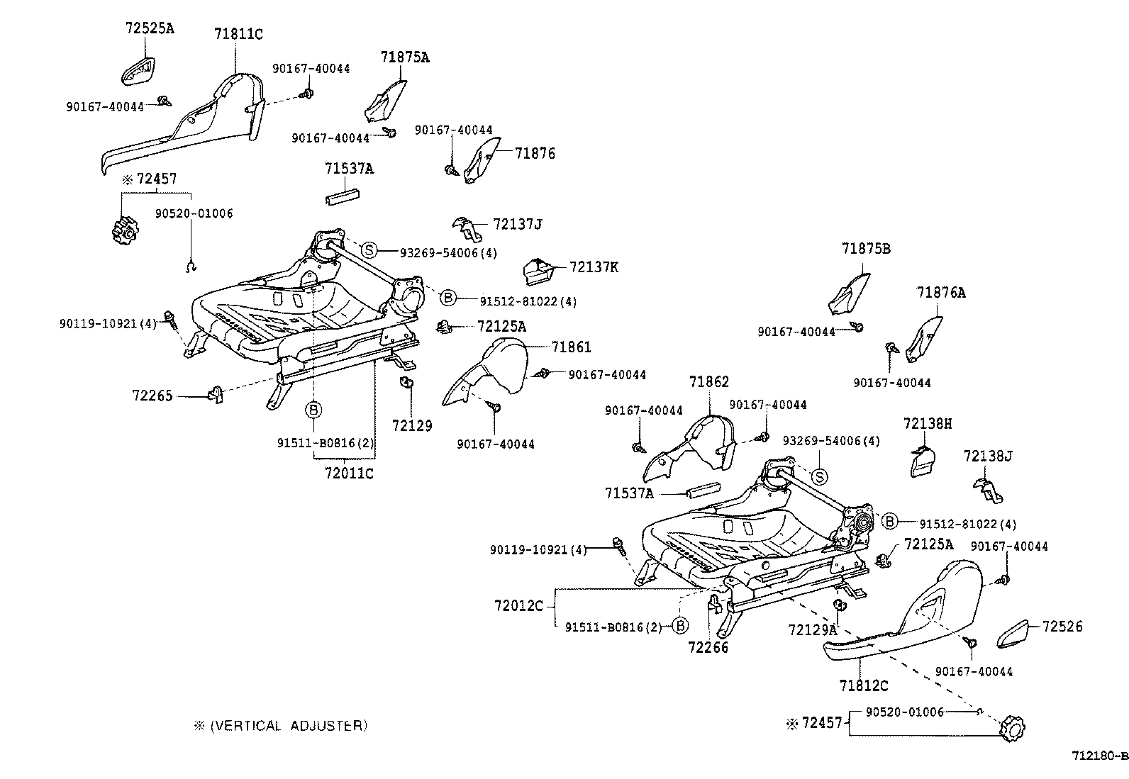 Figure 712180B