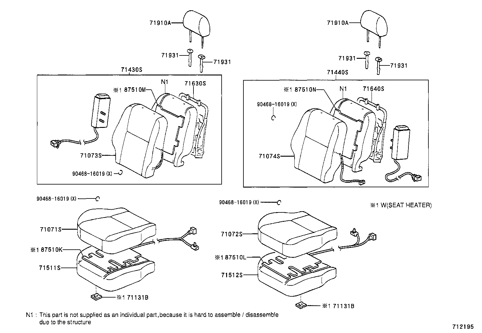 Figure 712195