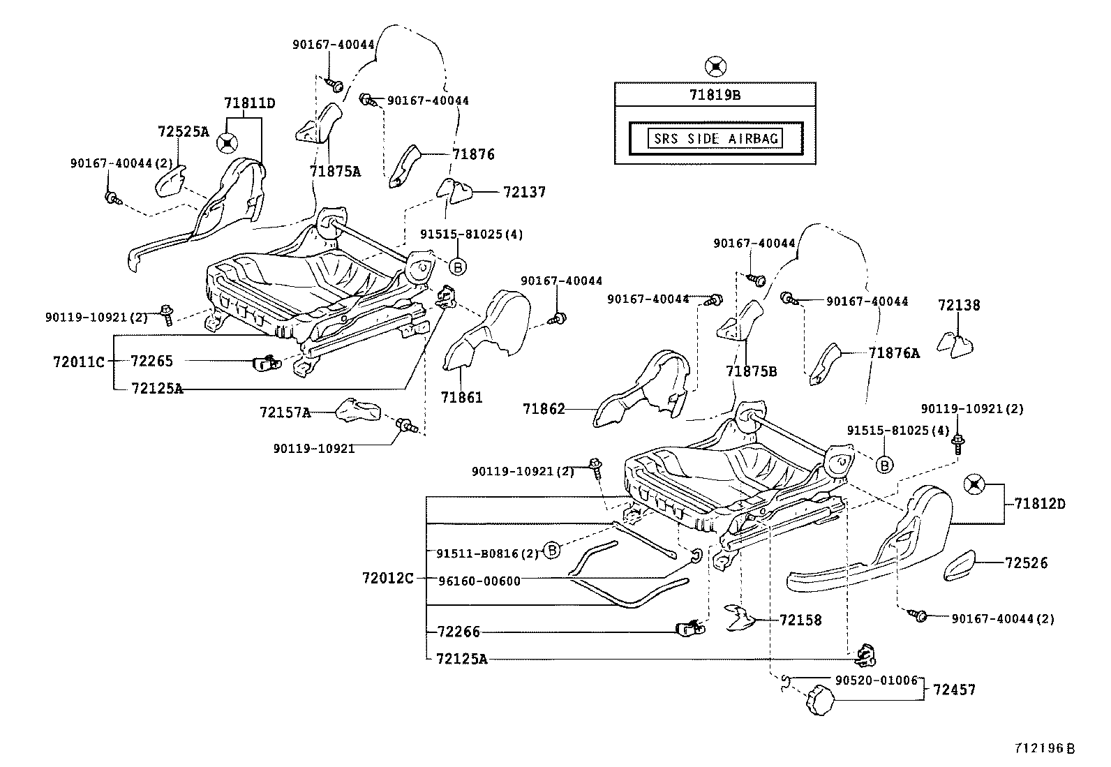 Figure 712196B