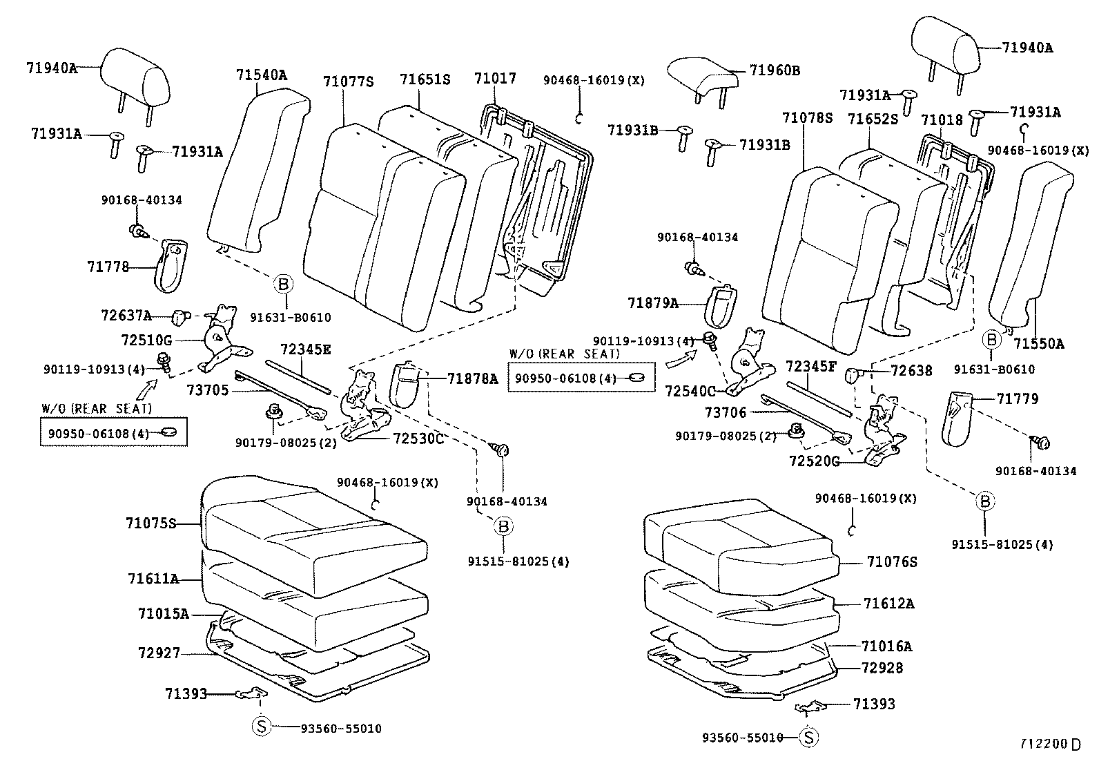 Figure 712200D