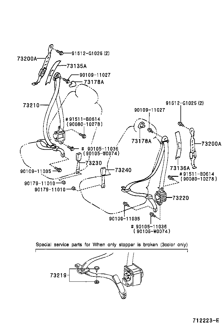 Figure 712223E