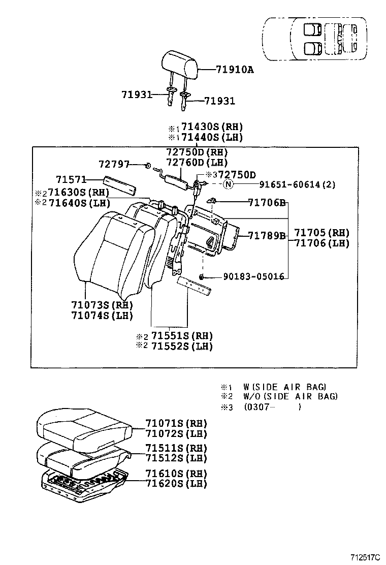Figure 712517C
