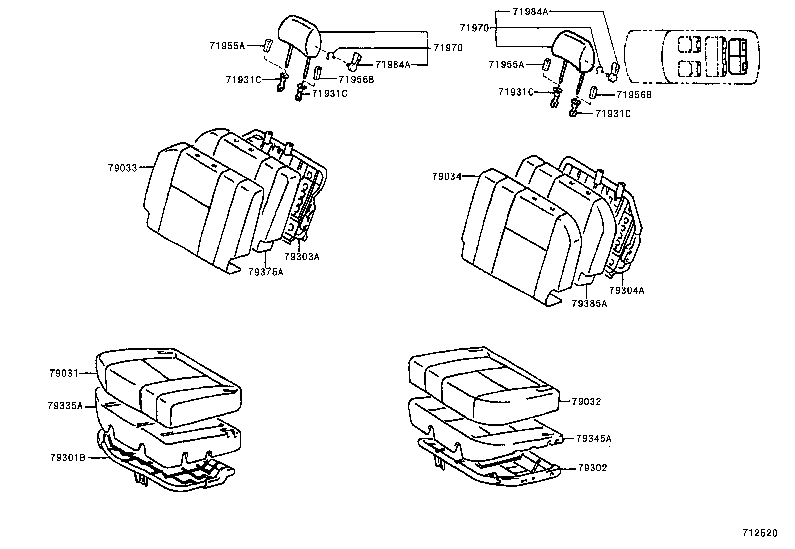 Figure 712520