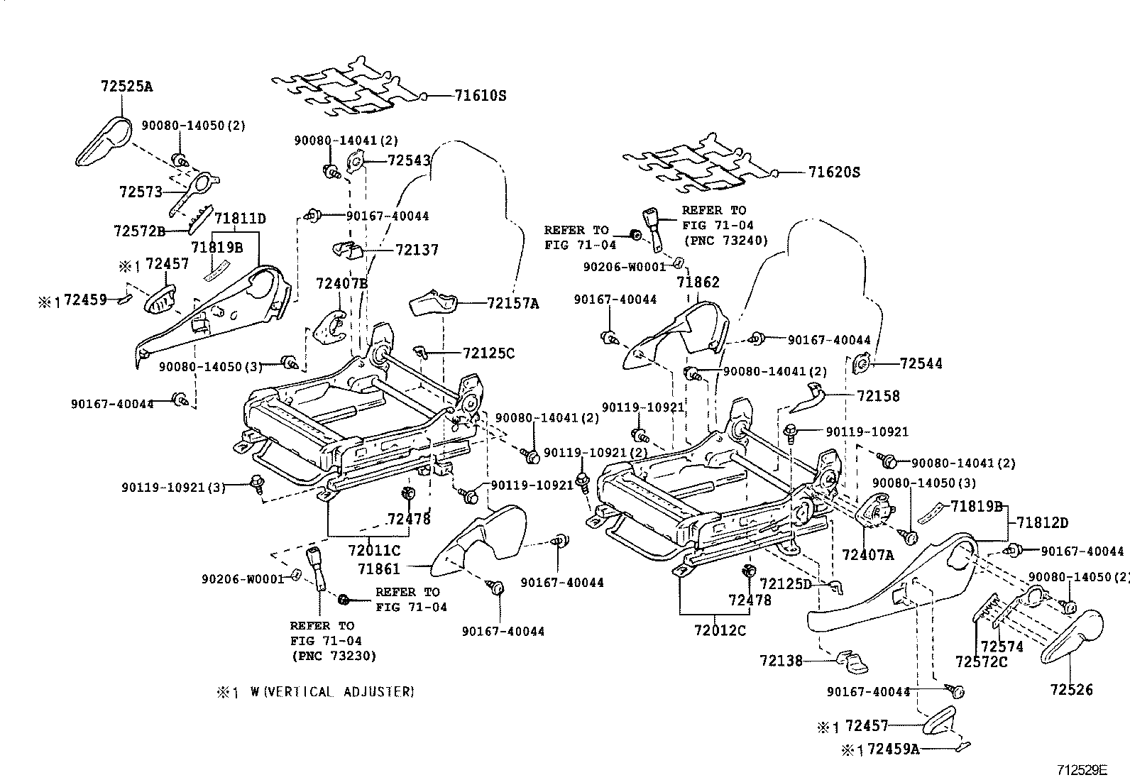 Figure 712529E