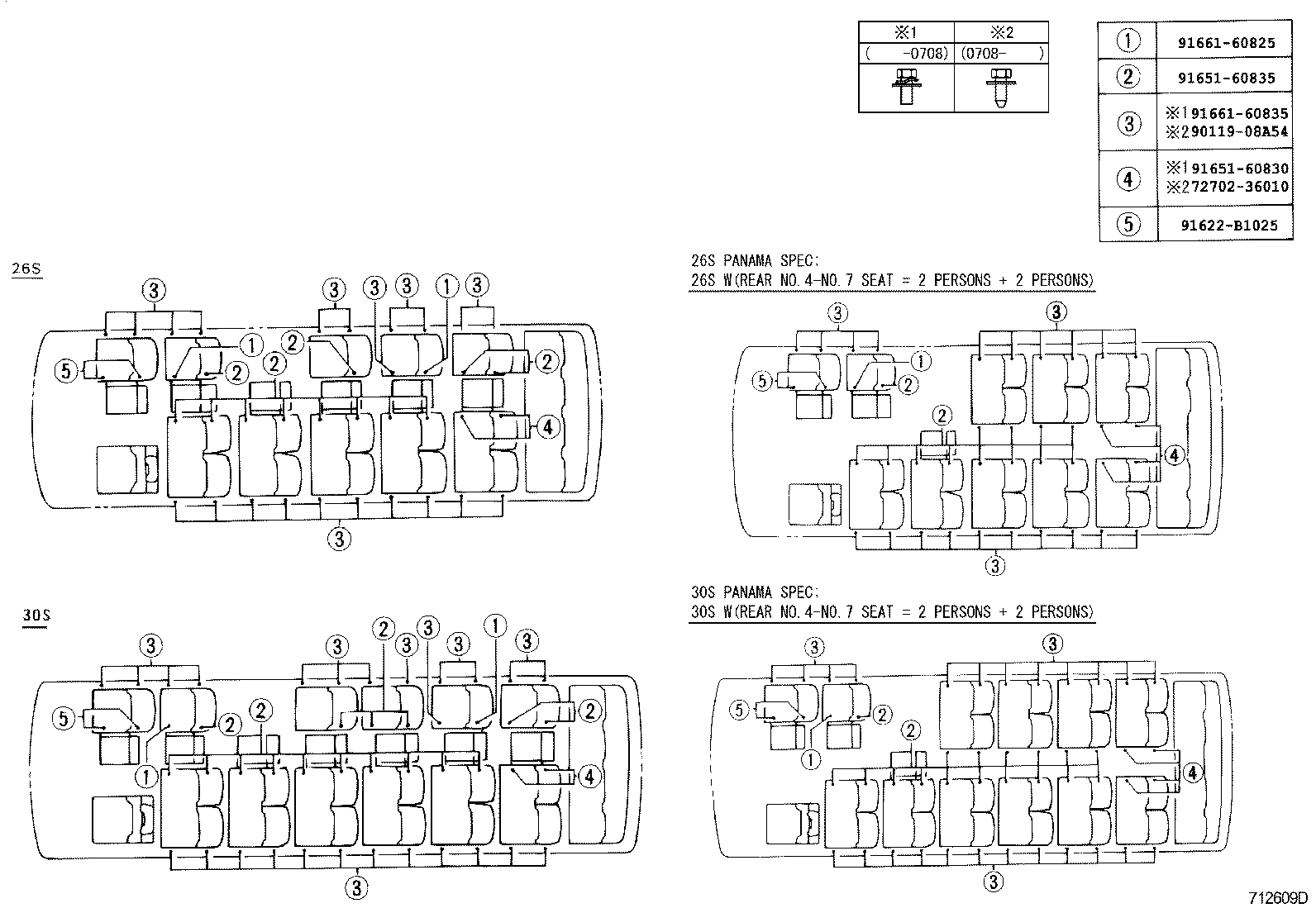 Figure 712609D