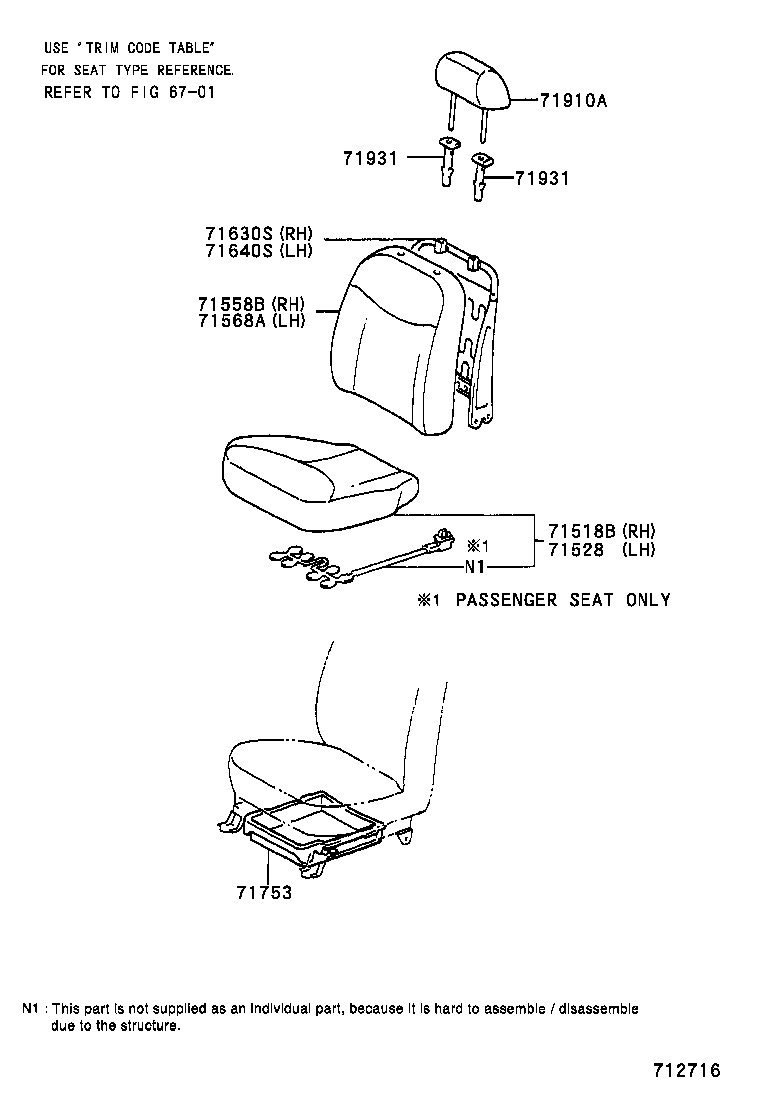 Figure 712716