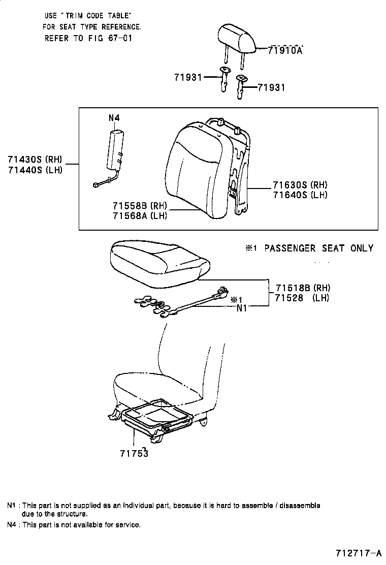 Figure 712717A