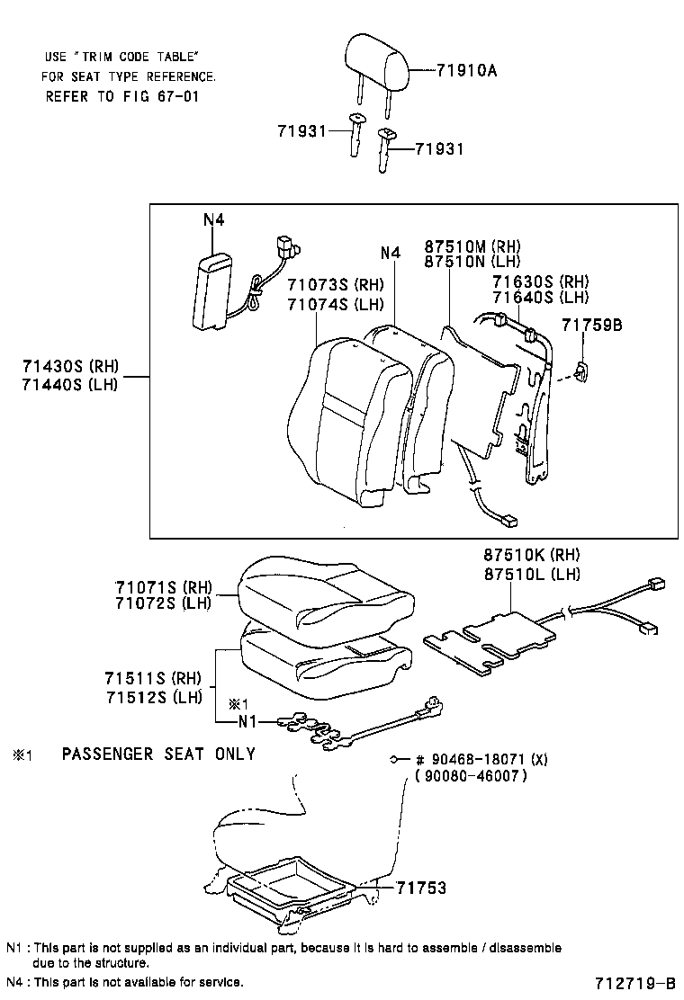 Figure 712719B