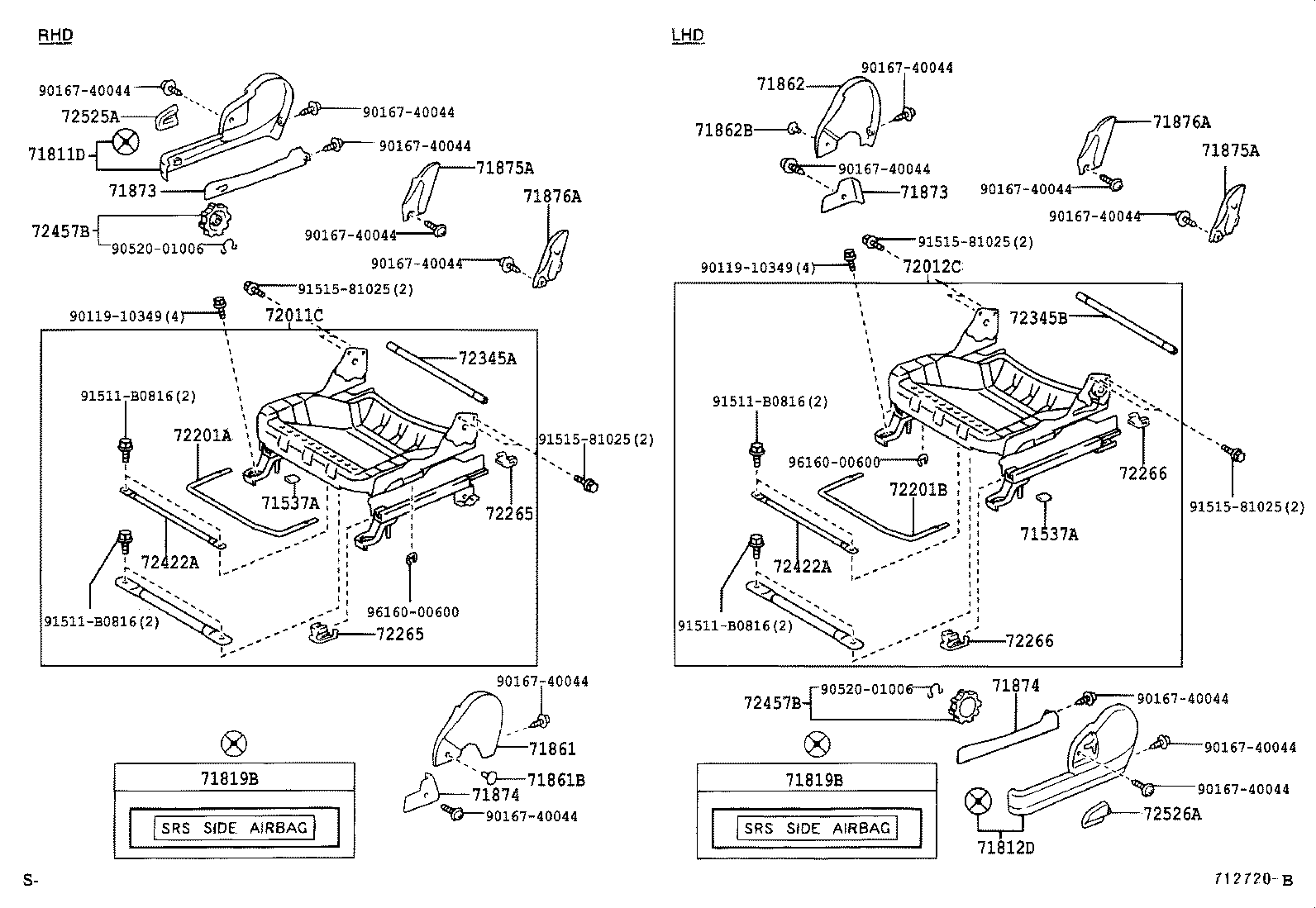 Figure 712720B