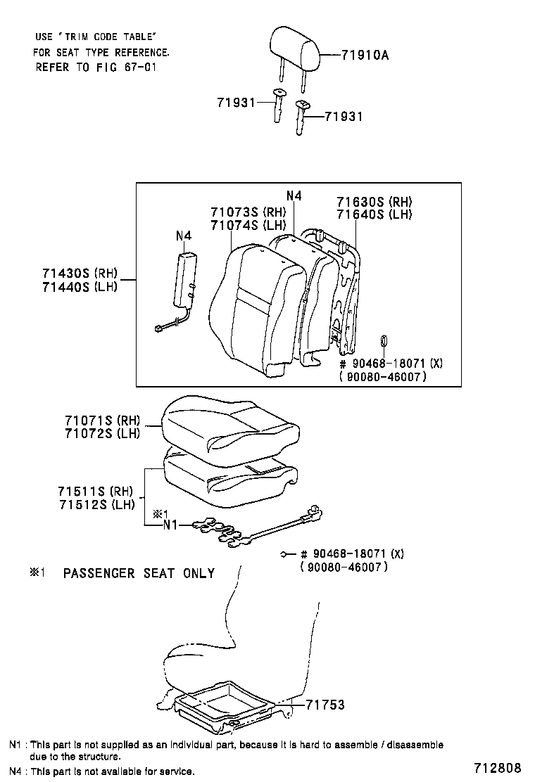 Figure 712808